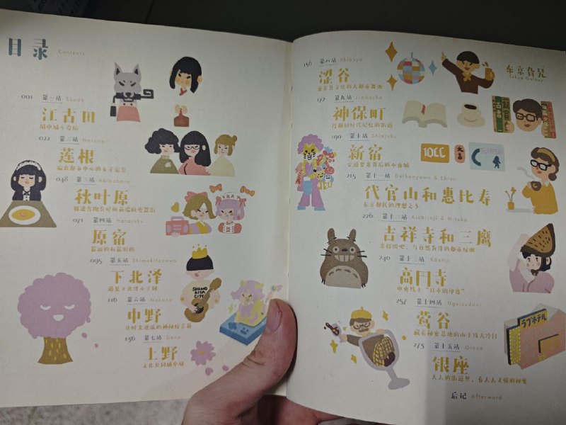 图书馆偶然发现的书 东京旮旯 好漂亮图书馆偶然发现的书 东京旮旯 好漂亮